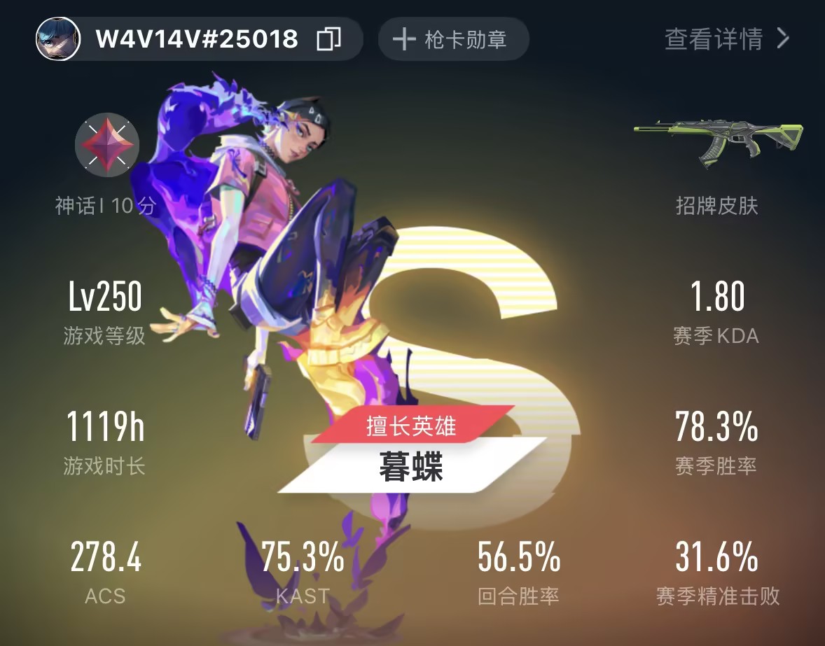 瓦洛兰特 · 神话